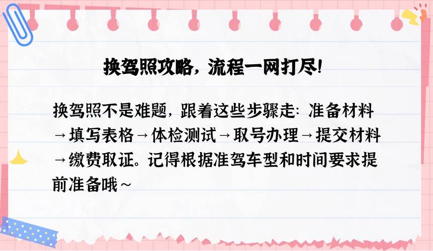 汽车牌照更换全攻略:轻松掌握更换流程,告别繁琐手续!