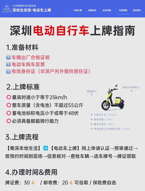 轻松入手优质车牌号:花钱购买绝招