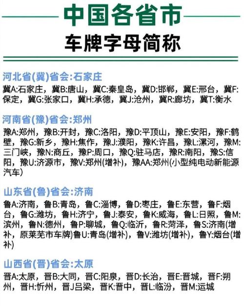 江苏十三市车牌齐聚,江苏特色车牌背后的故事