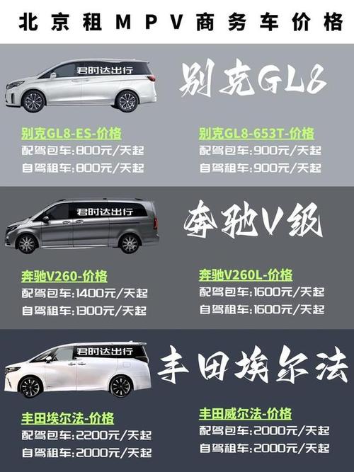 北京车牌租赁价格:你了解其中的价值吗?