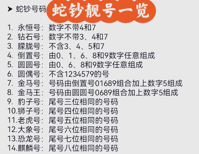 东莞车牌靓号价格:热门号码背后的秘密