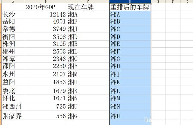 湘A至湘Z:湖南车牌字母排序中的热门车型大盘点