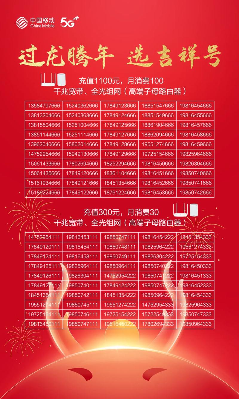 廊坊靓号车牌,抢购热潮来袭!