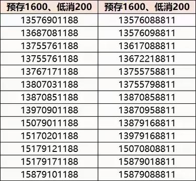 抢购南昌车牌靓号,一网打尽热门靓号资源!”