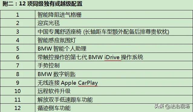 车牌传奇:318号牌背后的故事与荣耀
