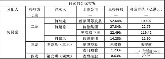石家庄车牌靓号竞拍风云:数字传奇背后的故事