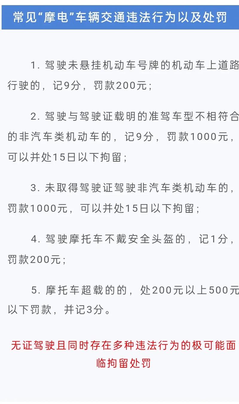 摩托车挡车牌,这些处罚你了解吗?