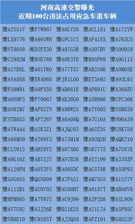 属羊车牌吉祥数字,好运连连,快来选择你的幸运车牌!