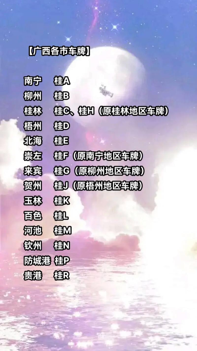 桂P车牌靓号,独此一家,传承美好寓意