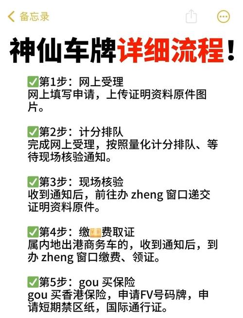 外地户口如何轻松办理车牌:一站式攻略