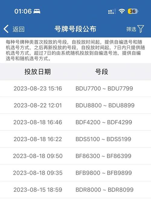 吉林车牌靓号,一通电话轻松拥有