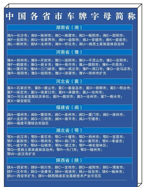 探寻淅川车牌靓号背后的故事
