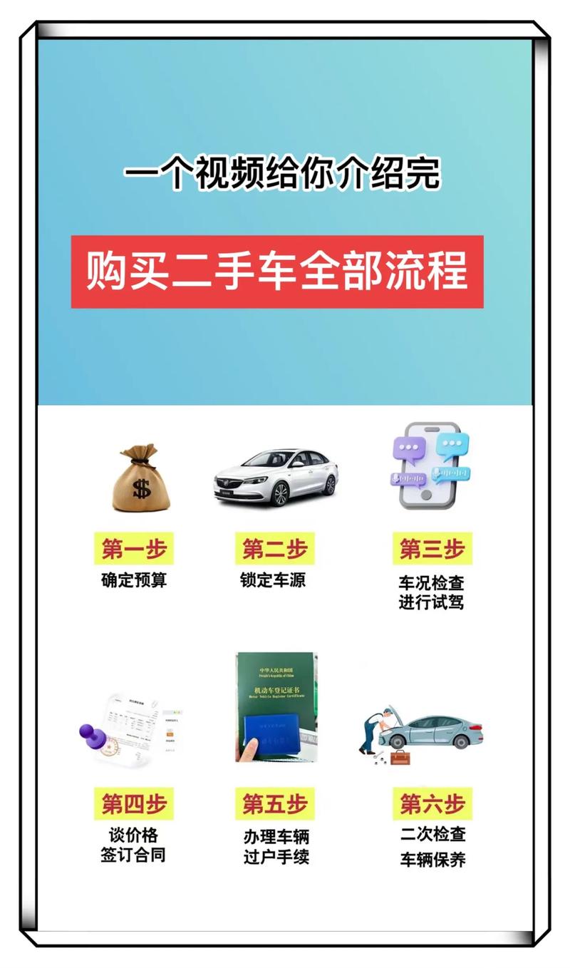 二手车交易必看:车牌是否包含在售价内?