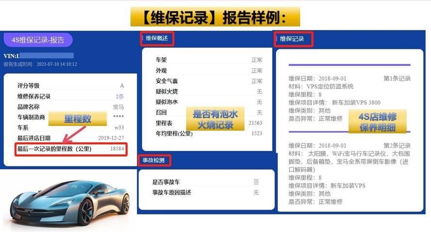车牌号注销查询攻略:轻松掌握办理流程