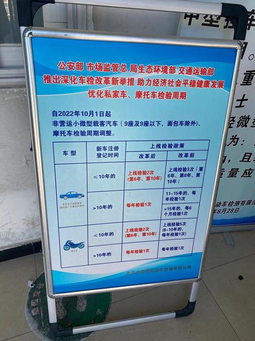 外地车牌回归本地,车主感叹:终于不用为年审头疼了!