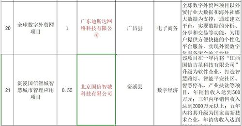 潍坊车牌靓号:数字魅力下的价格传奇