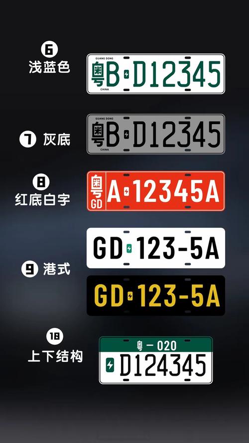 车主福利!车牌可更换,你的爱车焕新升级新选择!