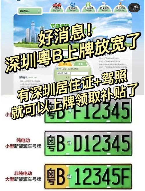 深圳居住证车主注意!车牌新规来袭,这些变化你了解吗?