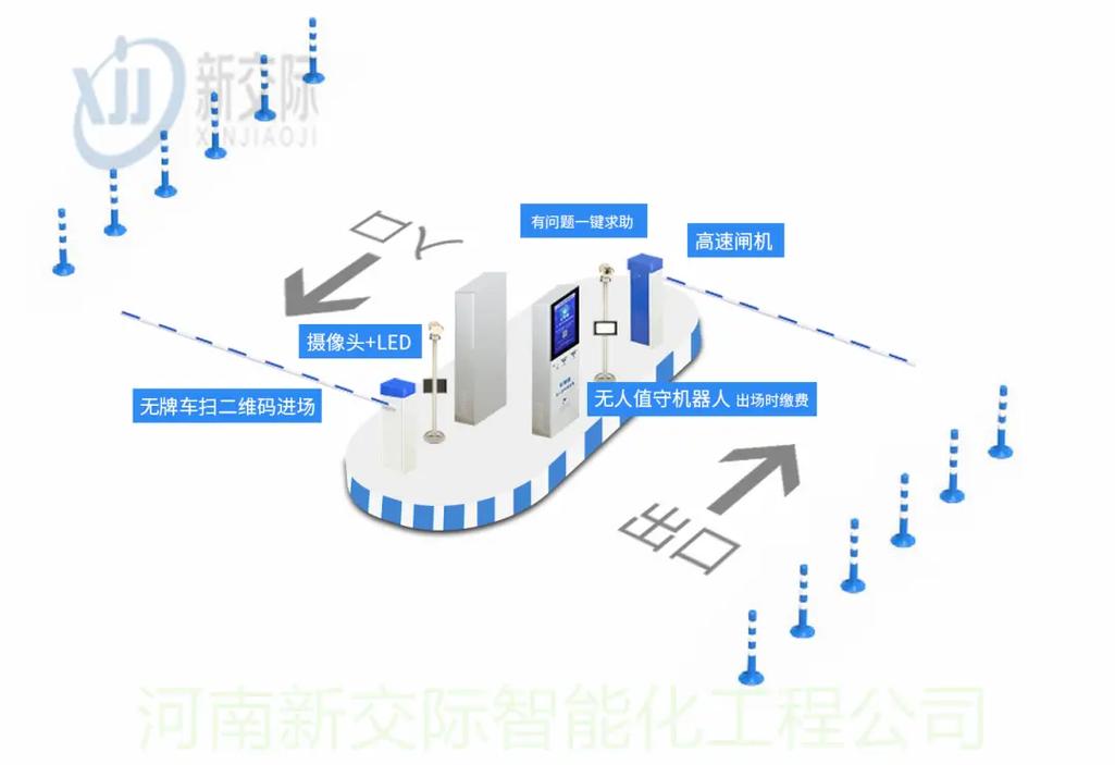智能停车场:临时车牌识别技术助力高效管理