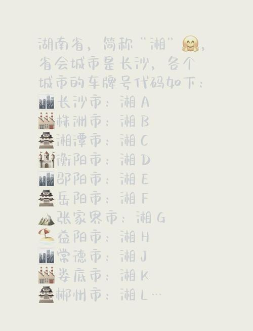湘B车牌:探寻湖南本土的汽车文化精髓