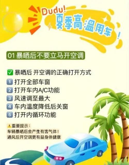 SP温度系列停车牌:夏日炎炎,停车无忧!