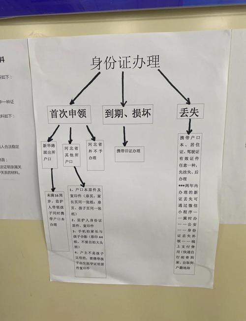 异地车牌丢失,补办流程全!