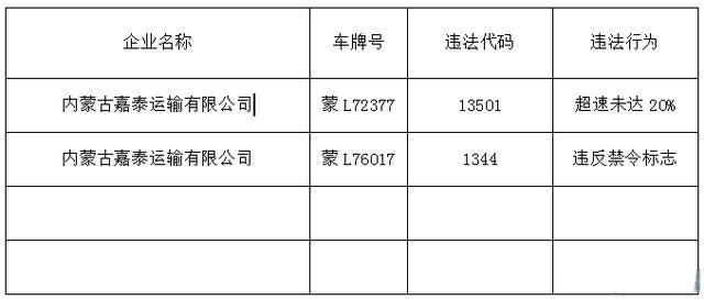 巴彦淖尔市车牌靓号查询:热门号码背后的故事