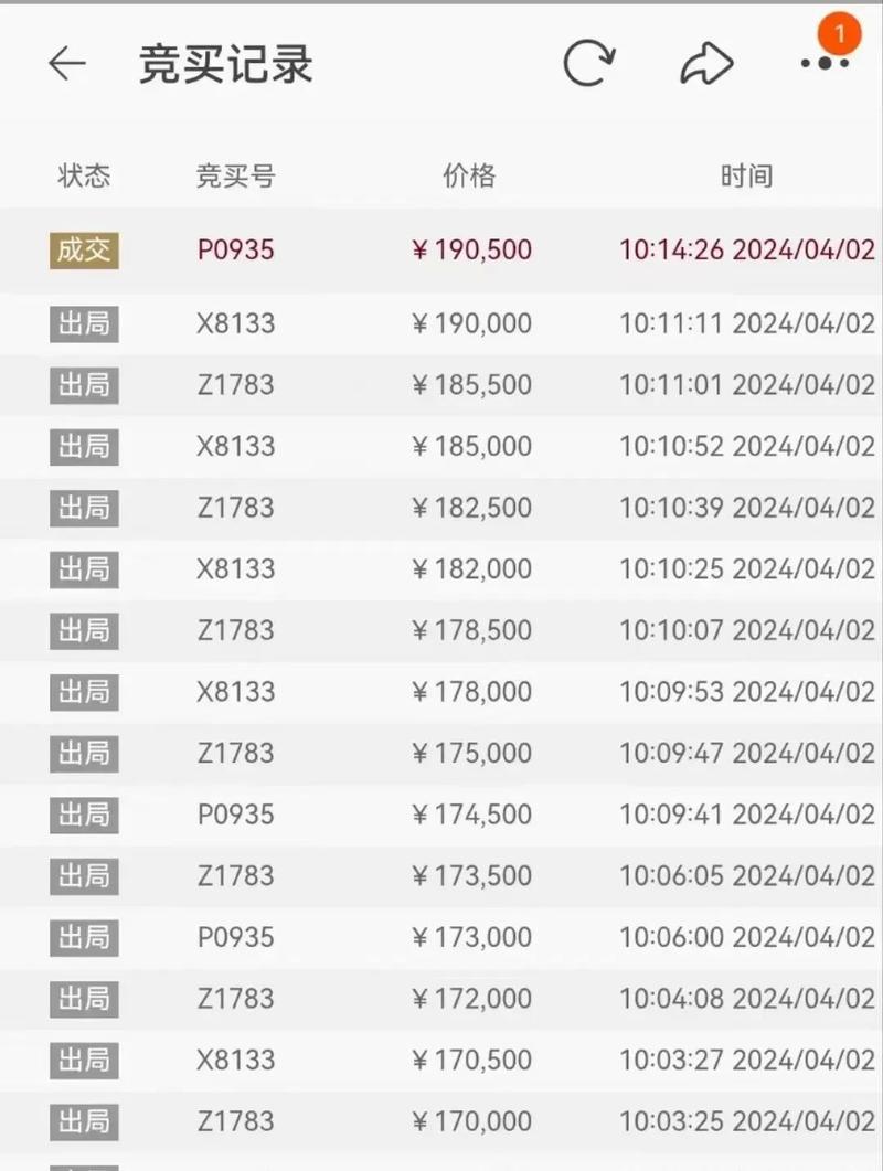东台车牌靓号价格火爆,万元抢购!