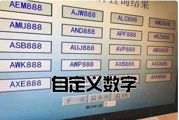 汽车牌照价格:你绝对想不到的惊人数字!