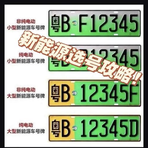 车牌号码挑选攻略:如何选到心仪好车牌?