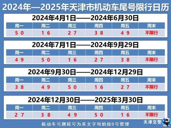 南宁车牌靓号限行新规引发热议,车主们该如何应对?