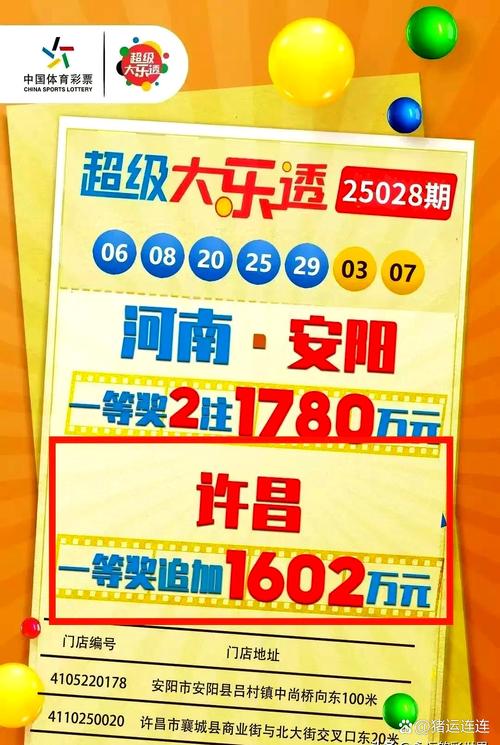 濮阳车牌靓号拍卖:传奇号码,谁主沉浮?