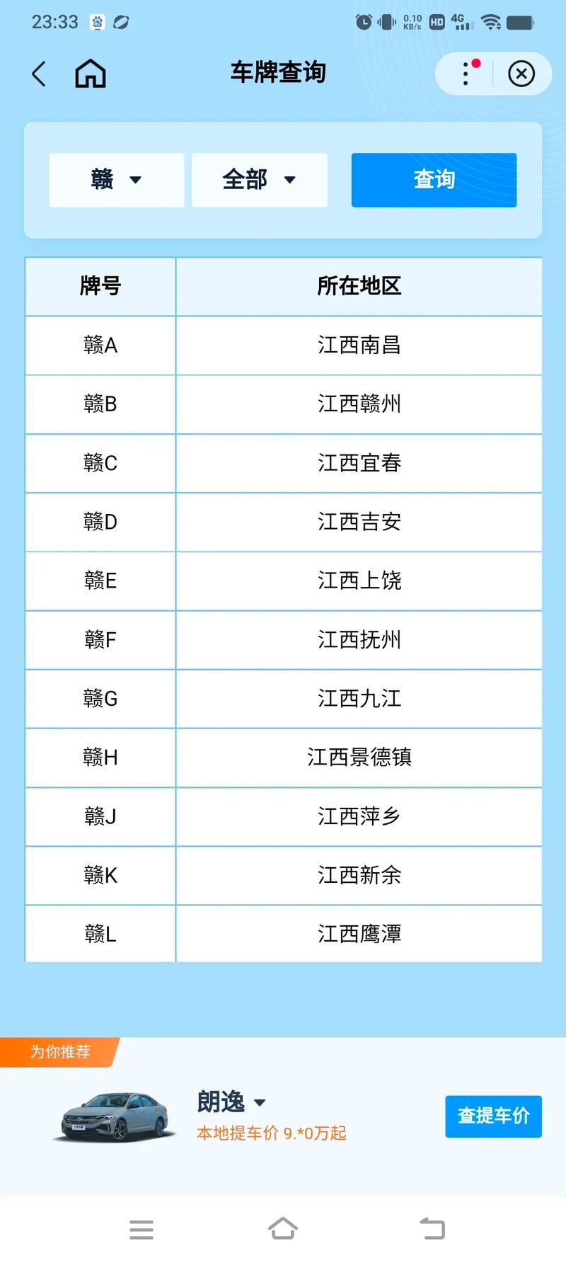 赣A车牌靓号:南昌城市名片中的独特风采