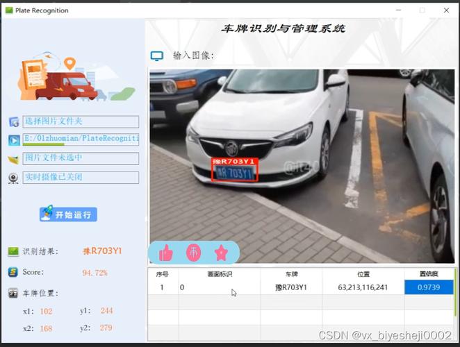 车牌识别技术新突破:基于OpenCV的智能识别系统