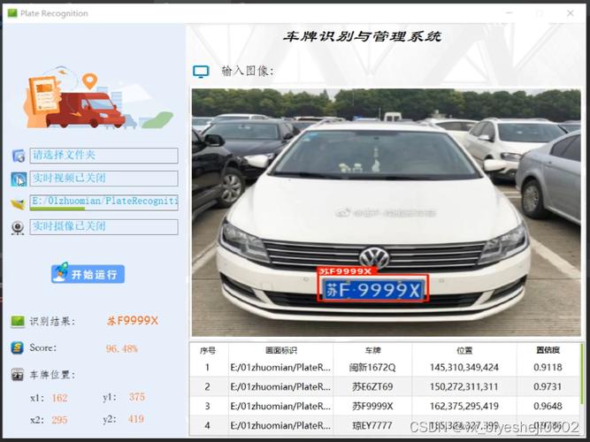 车牌识别技术新突破:基于OpenCV的智能识别系统