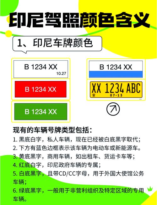 车牌颜色解码:不同颜色背后的寓意与象征