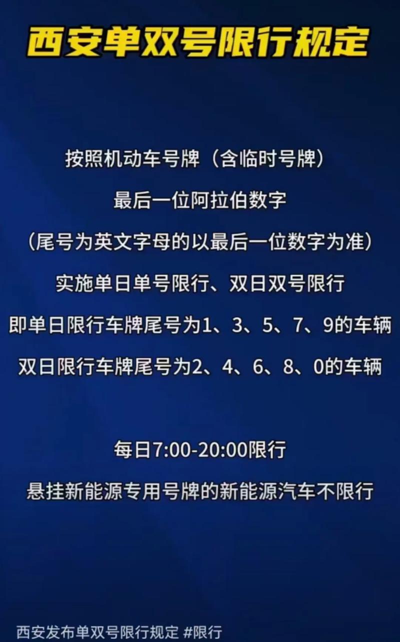 今日限行:限行几号车牌号背后的交通治理智慧
