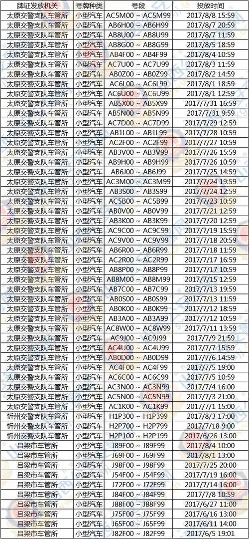 探寻宁乡车牌靓号,网点的传奇故事