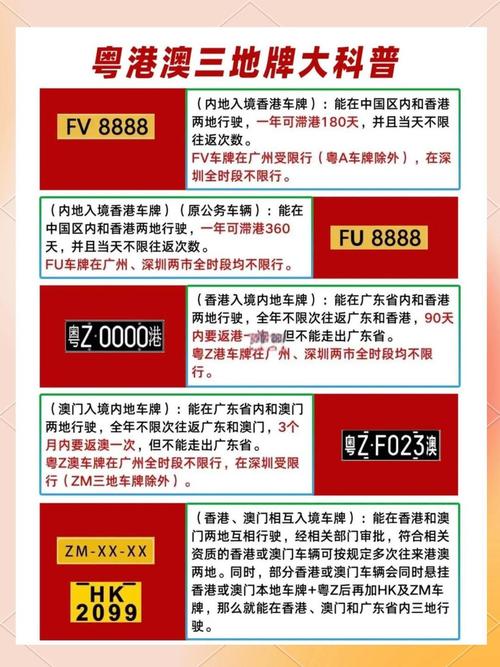 外地车牌为何备受争议:其背后的隐忧与不便