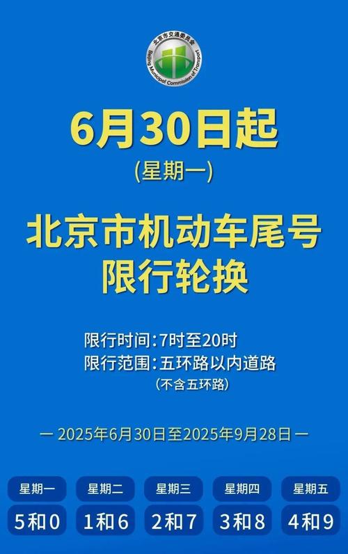 石家庄车牌新规来袭,这些号段车主注意啦!