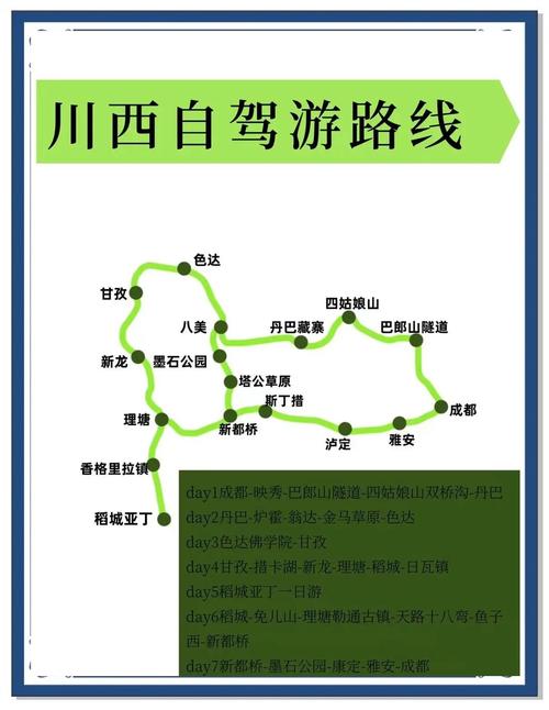 川西自驾租车牌攻略:畅游秘境的必备秘籍