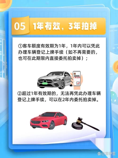 上海车牌拍卖:解读最新政策与中标攻略!