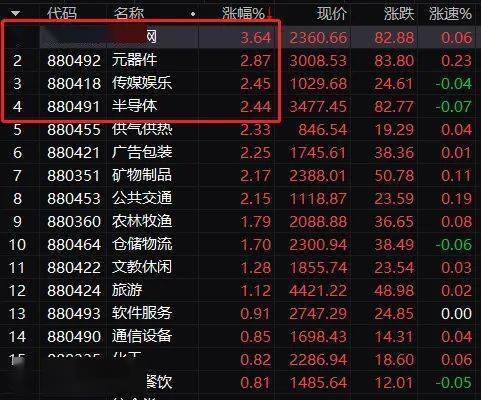 北京小汽车牌照出租:价格波动背后的黑色产业链