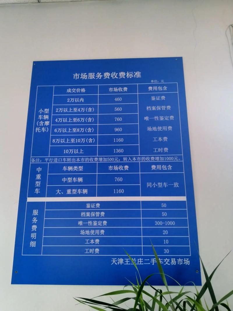 车牌过户价格大:热门车牌过户费用一览