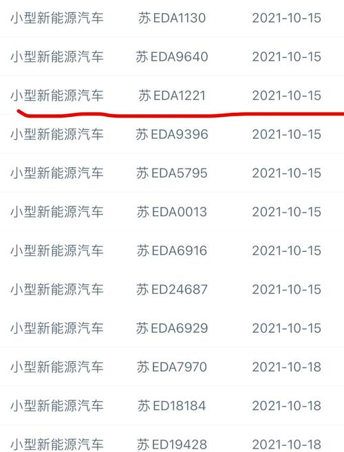 深圳车牌靓号:如何轻松入手心仪号码