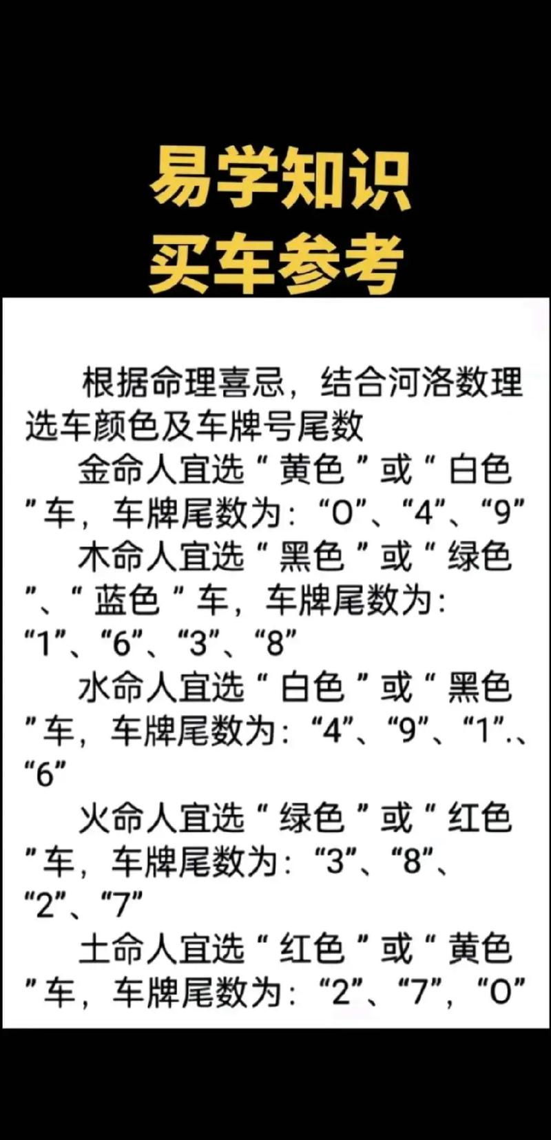 车牌尾数7:隐藏在数字背后的神秘寓意!