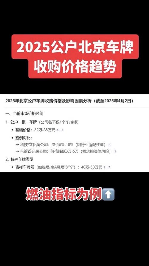 北京车牌5年租赁费用曝光:价格让人咋舌!