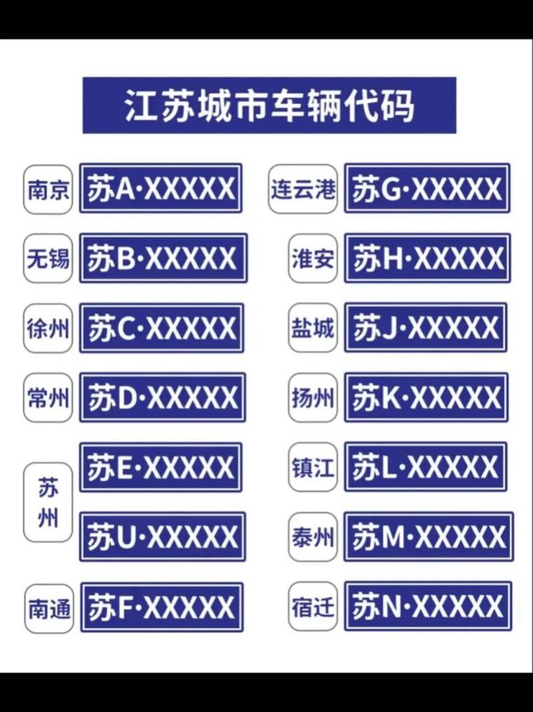 南京车牌靓号违法?靓号背后的法律风险!