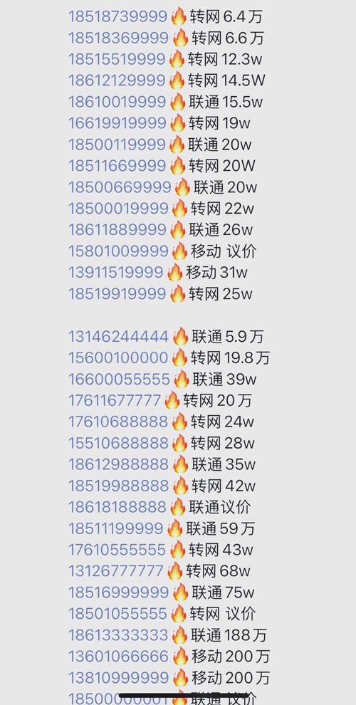2024年车牌靓号价格:新年伊始的数字传奇