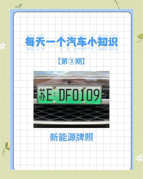 新能源车牌安装攻略:轻松上手,环保出行无忧